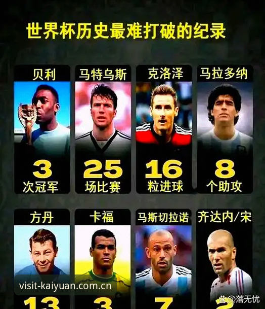 深度揭秘：姆巴佩16球追平克洛泽背后，数据与观赛体验的进阶之门