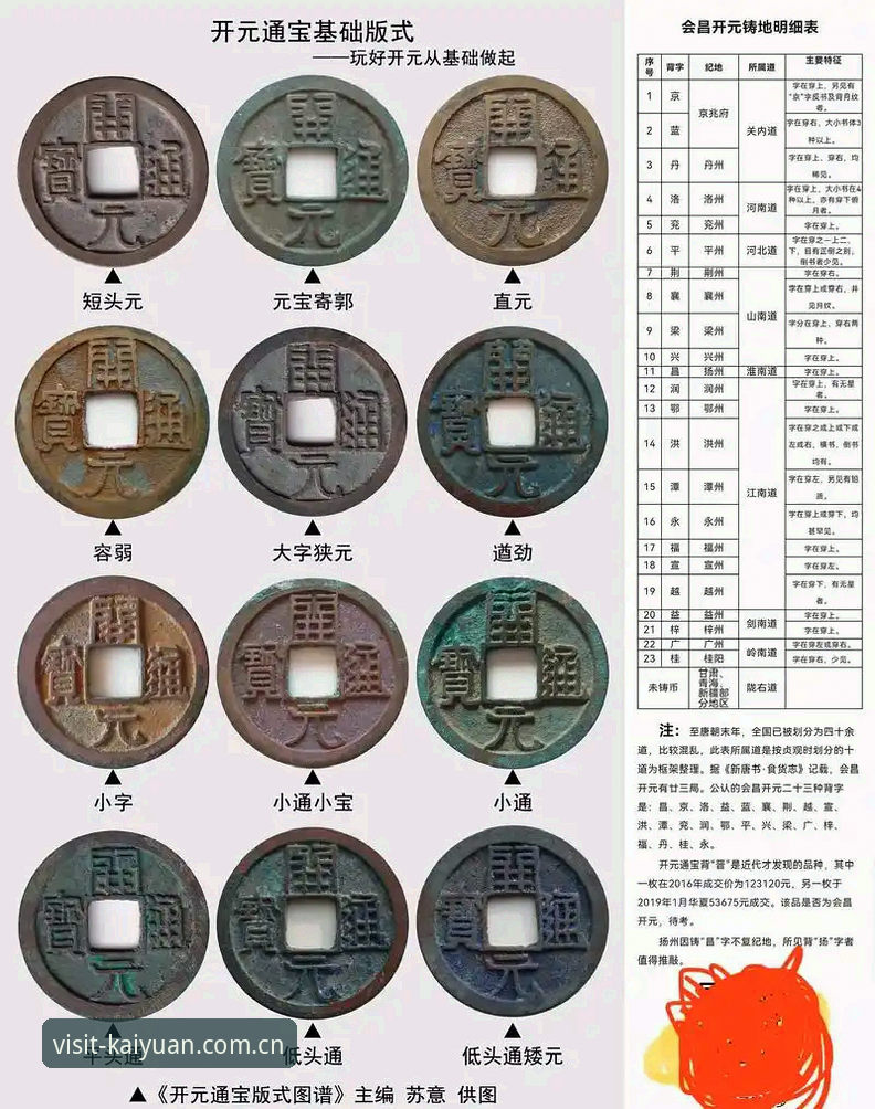 新版开元收藏功能使用教程：从赛程推送到实时比分的高效追踪操作指南