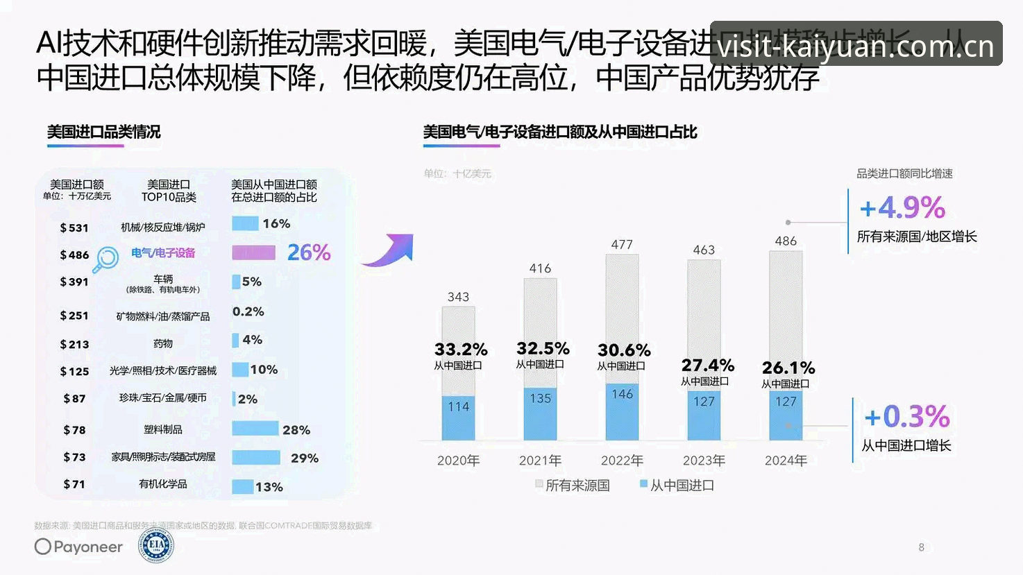 关注开元平台官方新版收藏功能：2025赛季赛事追踪的体验升级与趋势解读
